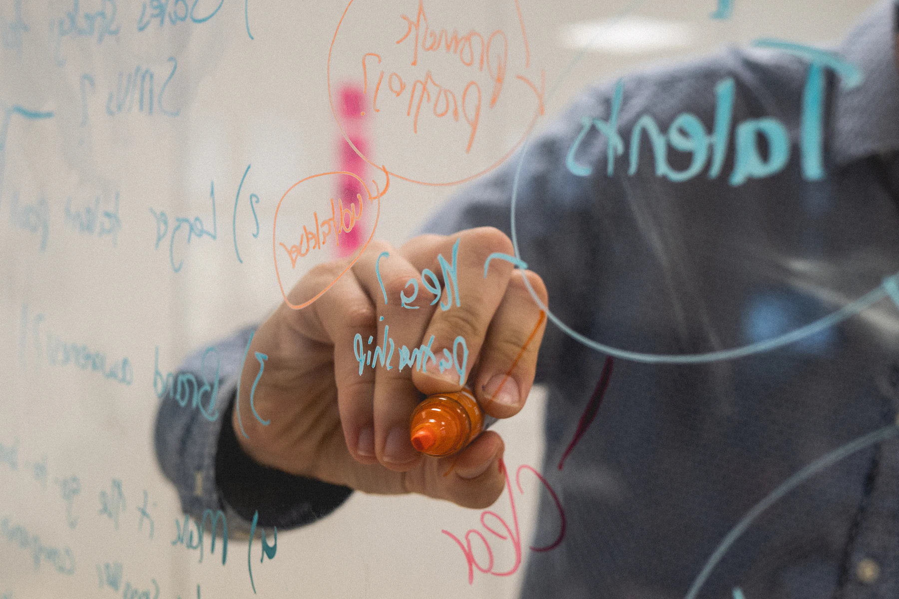 Person writing on a glass whiteboard with diagrams