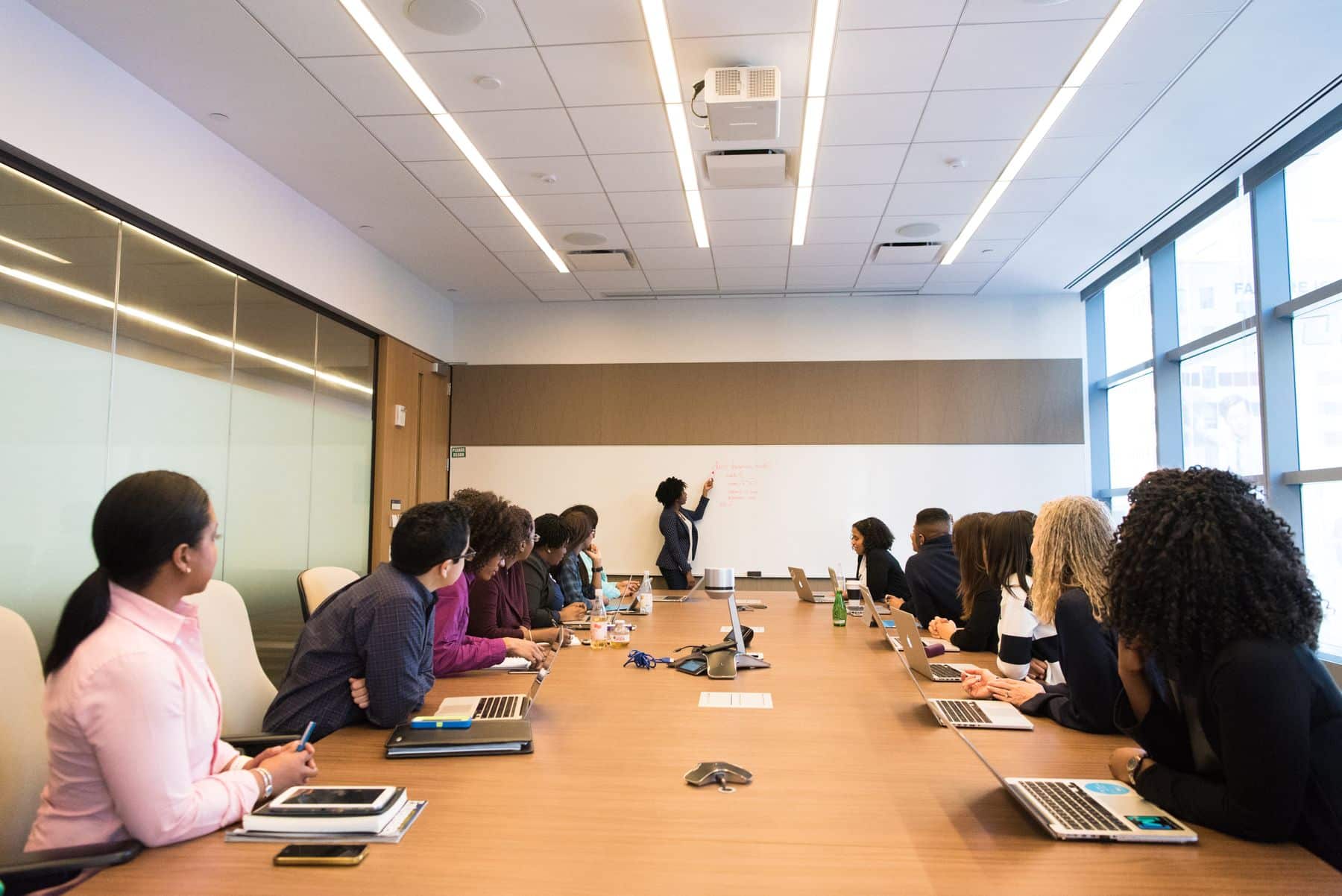 Easiest Business Line of Credit to Get in 2026: Requirements by Lender Type and How to Qualify 2 Business team in a meeting room reviewing financing options