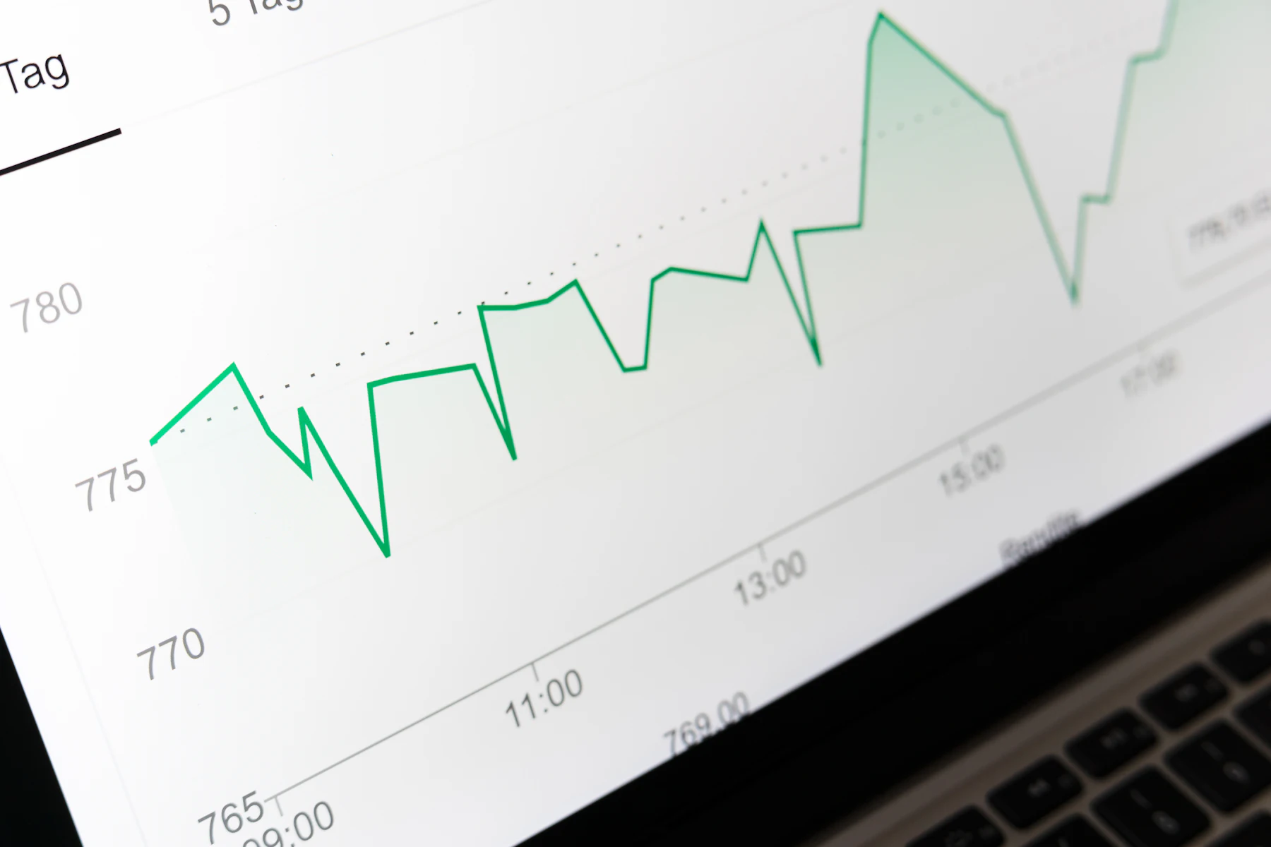 Small Business Lending Trends 2026: What the Data Shows 2 Line chart trending upward on a laptop screen